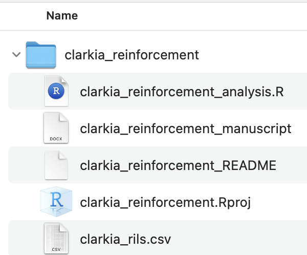 Screenshot of a simple project folder named "clarkia_reinforcement" containing several files: an R script (clarkia_reinforcement_analysis.R), a manuscript document, a README file, an RStudio project file (.Rproj), and a CSV dataset (clarkia_rils.csv). The image illustrates keeping all project materials together in one organized folder.