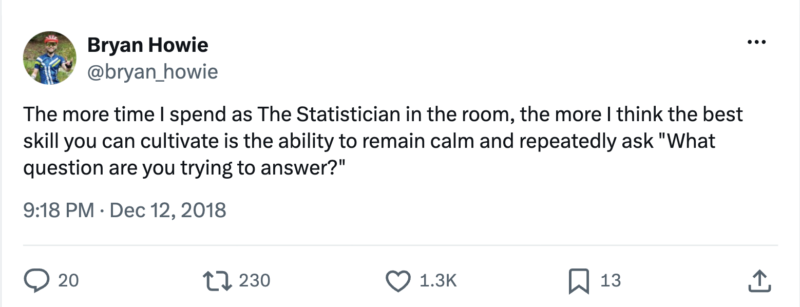 A tweet from `@bryan_howie` which says: The more time I spend as The Statistician in the room, the more I think the best skill you can cultivate is the ability to remain calm and repeatedly ask "What question are you trying to answer?".