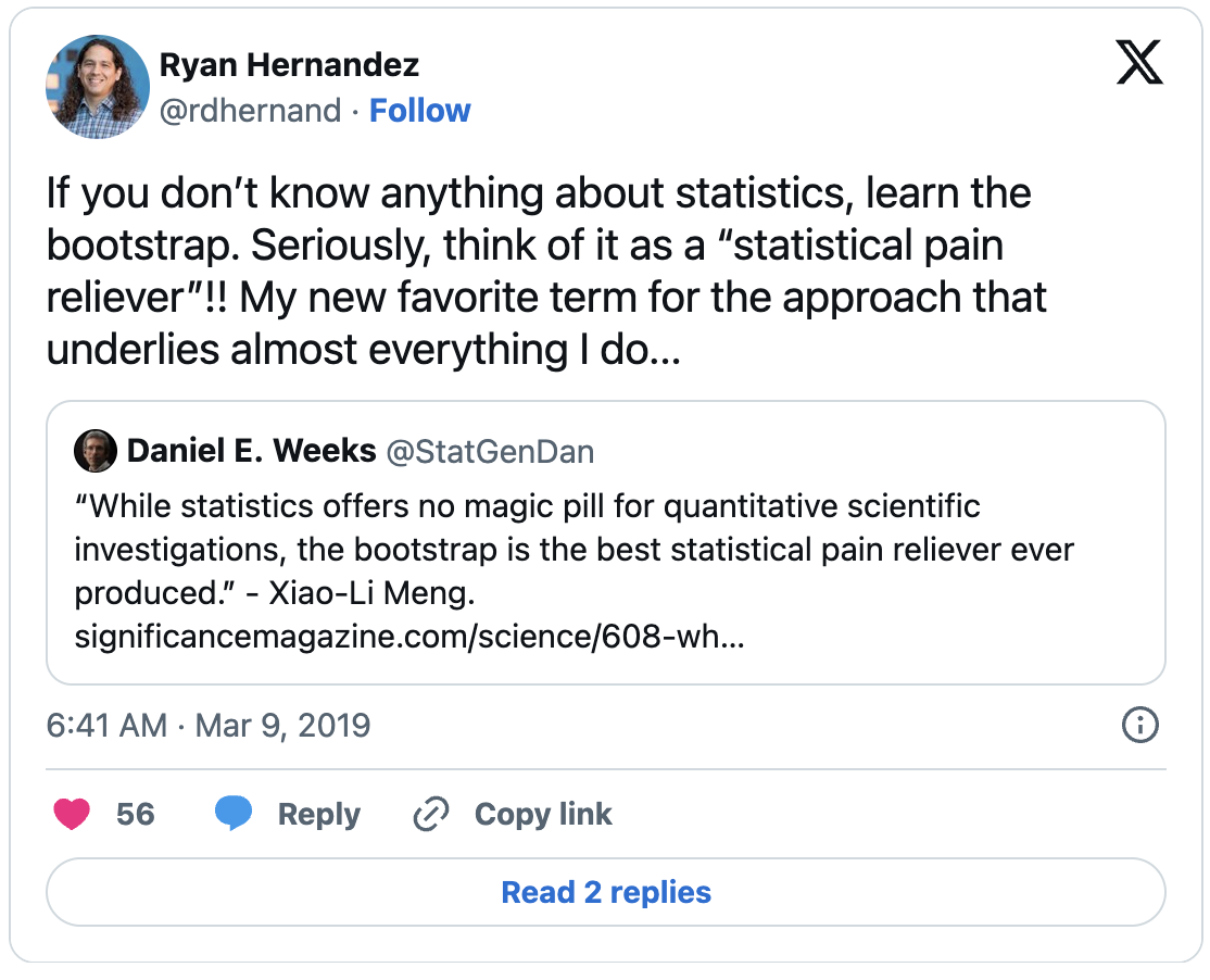 A tweet from Ryan Hernandez. “If you don’t know anything about statistics, learn the bootstrap. Seriously, think of it as a statistical pain reliever!! My new favorite term for the approach that underlies almost everything I do...” Below this is an embedded quoted tweet. The quoted tweet is from Daniel E. Weeks, handle @StatGenDan, with a small profile photo to the left. The quoted text reads: “While statistics offers no magic pill for quantitative scientific investigations, the bootstrap is the best statistical pain reliever ever produced.” – Xiao-Li Meng as quoted in @cochran2019.